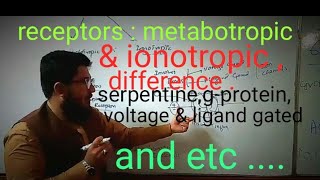 Difference Bw metabotropic and ionotropic receptors UrduHindi by Dr UUT cameraman abdulrahman [upl. by Hughes]