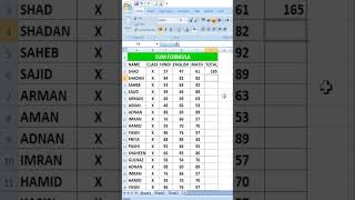 How Use Sum Formula In Ms Excel  sorts [upl. by Neddra]