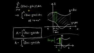 Tillämpningar av integraler del 1  introduktion och Riemannsummor [upl. by Atikram631]