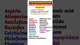 Do you know  Non Steroidal antiinflammatory drugs  nsaids [upl. by Nivlag]