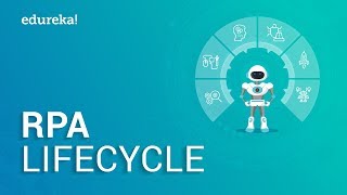 RPA Lifecycle  Robotic Process Automation Tutorial  RPA Training  Edureka [upl. by Dawson]