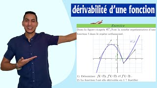 dérivabilité 1bac exercices corrigés  la dérivabilité demi tangente horizontale  le nombre dérivé [upl. by Tyoh892]