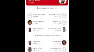 RCB vs KKR virat RCB IPL 2016 [upl. by Gnohp]