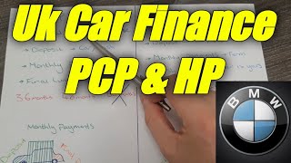 Uk car finance What is a PCP and HP [upl. by Elaina828]