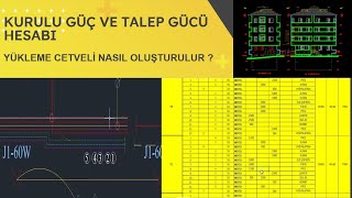 Elektrik Konut Projesi Yükleme Cetveli Hazırlanması [upl. by Ronnie769]