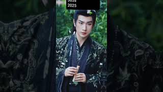 LI HONGYI 2025 DIOSCHINO asiandrama dramasasiaticos chinesedrama cdrama dramadetvchino [upl. by Mojgan834]