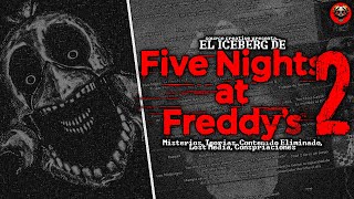 EL ICEBERG DE FIVE NIGHTS AT FREDDYS 2 [upl. by Llertnov]