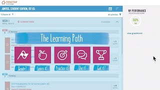 MindTap World Languages Guided Learning Path [upl. by Cherida]