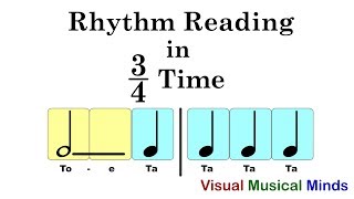 Rhythm Reading in 34 Time [upl. by Izy]