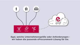 Kloeckner eProcurement Lösungen [upl. by Euqinomod197]