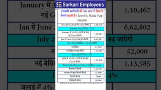 04 One year salary benefits of govt employees [upl. by Oira936]