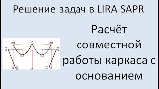 Lira Sapr Совместный расчёт каркаса с основанием [upl. by Anij]