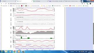 Tutorial Meteograma 2 NOAA [upl. by Aiyotal59]