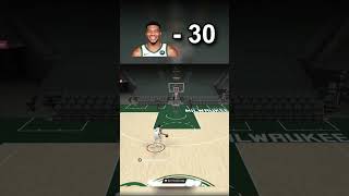 NBA 2K  GIANNIS ANTETOKOUNMPO ACERTA QUANTOS ARREMESSOS nba nba2k24 nba2k25 [upl. by Ogu]