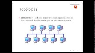 Curso de Redes  Aula 05 Topologias [upl. by Eba384]