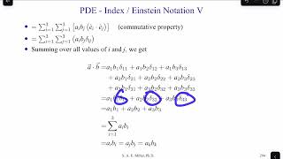 NavierStokes Equations  Introduction  Einstein and Index Notation [upl. by Germain]