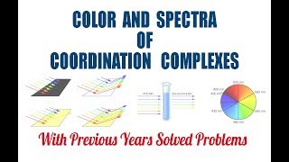 Colour and Spectra of Coordination Compounds [upl. by Carlie]