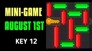 August 01 Hamster Kombat miniGameKey 11 Mini Game  Claim Key Knock Knock [upl. by Lashond663]