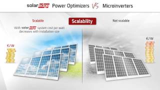 SolarEdge vs Micro omvormers [upl. by Ateval887]