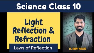 Class 10th  Light Reflection and Refraction  Reflection of Light  Physics Class 10 [upl. by Cavan88]