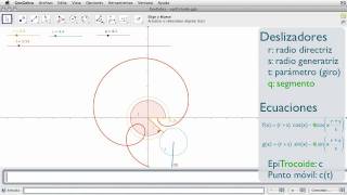 Ecuaciones paramétricas de la EpiCicloide [upl. by Slinkman]