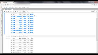 PYTHON PANDAS SORTING TECHNIQUES [upl. by Auvil]