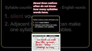 Complex English syllabication rules syllabication [upl. by Barris408]