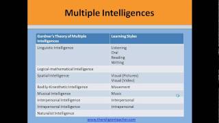 Step 3 Determine the Lesson Assessment [upl. by Lester]