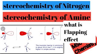 stereochemistry of Nitrogen Amine MSc Chemistry  GATE  NET [upl. by Joete901]