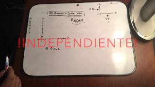 VARIABLE DEPENDIENTEINDEPENDIENTE EN GRAFICAS [upl. by Ettevey]