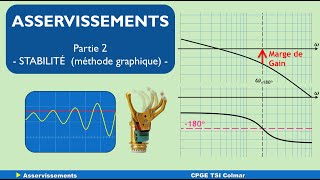 S01 E07 Asservissements part 2 stabilité méthode graphique [upl. by Voletta]