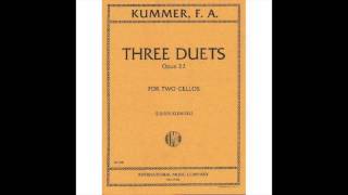 Kummer Cello Duet Op 22 No 1 C Major 3rd Movement [upl. by Liebowitz]