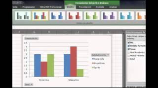 Cruce de Variables Tablas Y Gráficos Dinámicos [upl. by Nivlag]