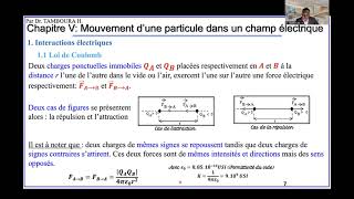 Physique Terminale DChapitre 5 Mouvement d’une particule dans un champ électrique Partie 1 [upl. by Chancey982]