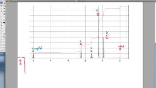 Determining organic structures from IRNMR [upl. by Hagep]