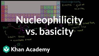 Nucleophilicity vs Basicity [upl. by Mcquade]