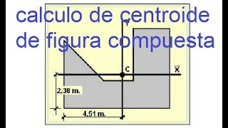 CENTROIDE DE UNA FIGURA COMPUESTA [upl. by Entwistle401]