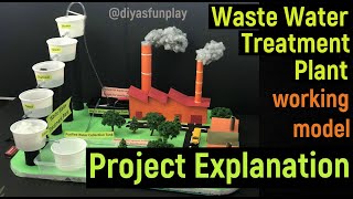 waste water treatment plant explanation in english  project explanation sewage water treatment [upl. by Frodin]