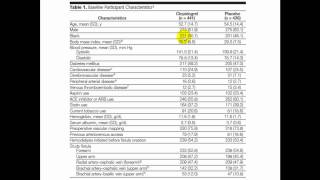 Antiplatelet agents for the prevention of arteriovenous fistulagraft thromboses [upl. by Burg371]