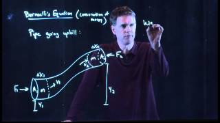 Bernoullis Equation [upl. by Pouncey]