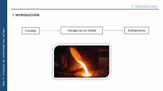 Procesos de fabricación  Solidificación de metales [upl. by Cathyleen]