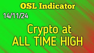 Crypto at ALL TIME HIGH  141124  btclive livecryptotrading OSLIndicator [upl. by Golda]