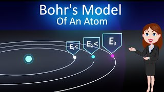 Bohrs Model Of An Atom Animated explanation in Hinglish  Atom and Nuclei  Physics 12th class [upl. by Ldnek]