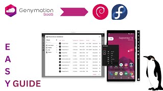 Genymotion  Android Emulator on Linux distribution   Easy Installation Guide [upl. by Ennovyahs]