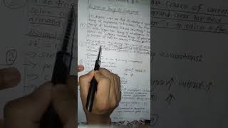 keynesian theory of employment principle of effective demand bbs2ndyear macroeconomic [upl. by Aliban]