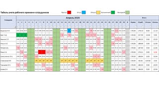 Excel  Табель учета рабочего времени  Минутное знакомство  Эпизод 9  Андрей Ранк [upl. by Nichols]