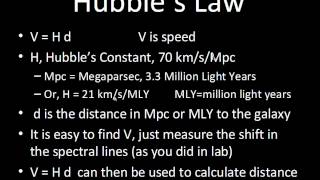 Hubbles Law [upl. by Pacien]