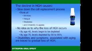 Sytropin HGH Spray Reviewed And Analyzed [upl. by Ademordna541]