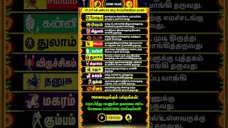 🔴12 ராசிகளுக்கு வளமான வாழ்வை பெற செய்யவேண்டிய தானம் whatsappstatus astrology horoscope shorts [upl. by Nodanrb]