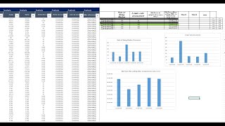 Practicing Quantity Surveying  From RICS Pathway Guide Procurement and Tendering [upl. by Aisereht]